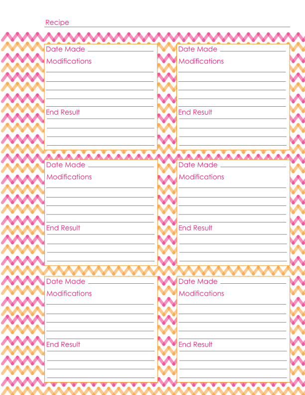 recipemodify