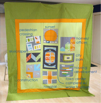 QuiltConQuiltExplained